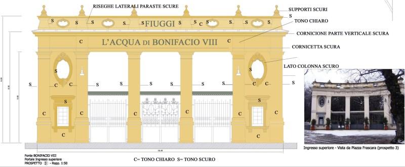 Il portale della Fonte Bonifacio VIII disegnato dall’Ing. Michele Platania e realizzato nel 1927