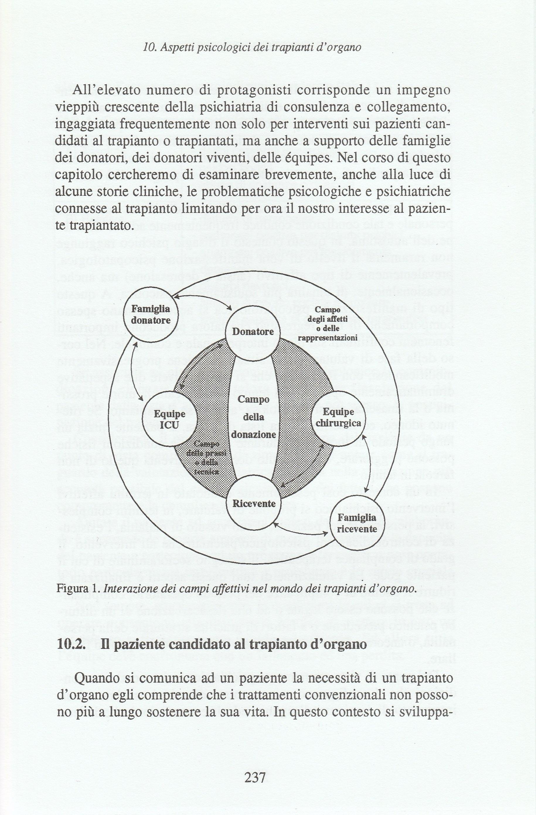 De Bertolini Claudio, Rupolo Giampiero - Psicologia Medica