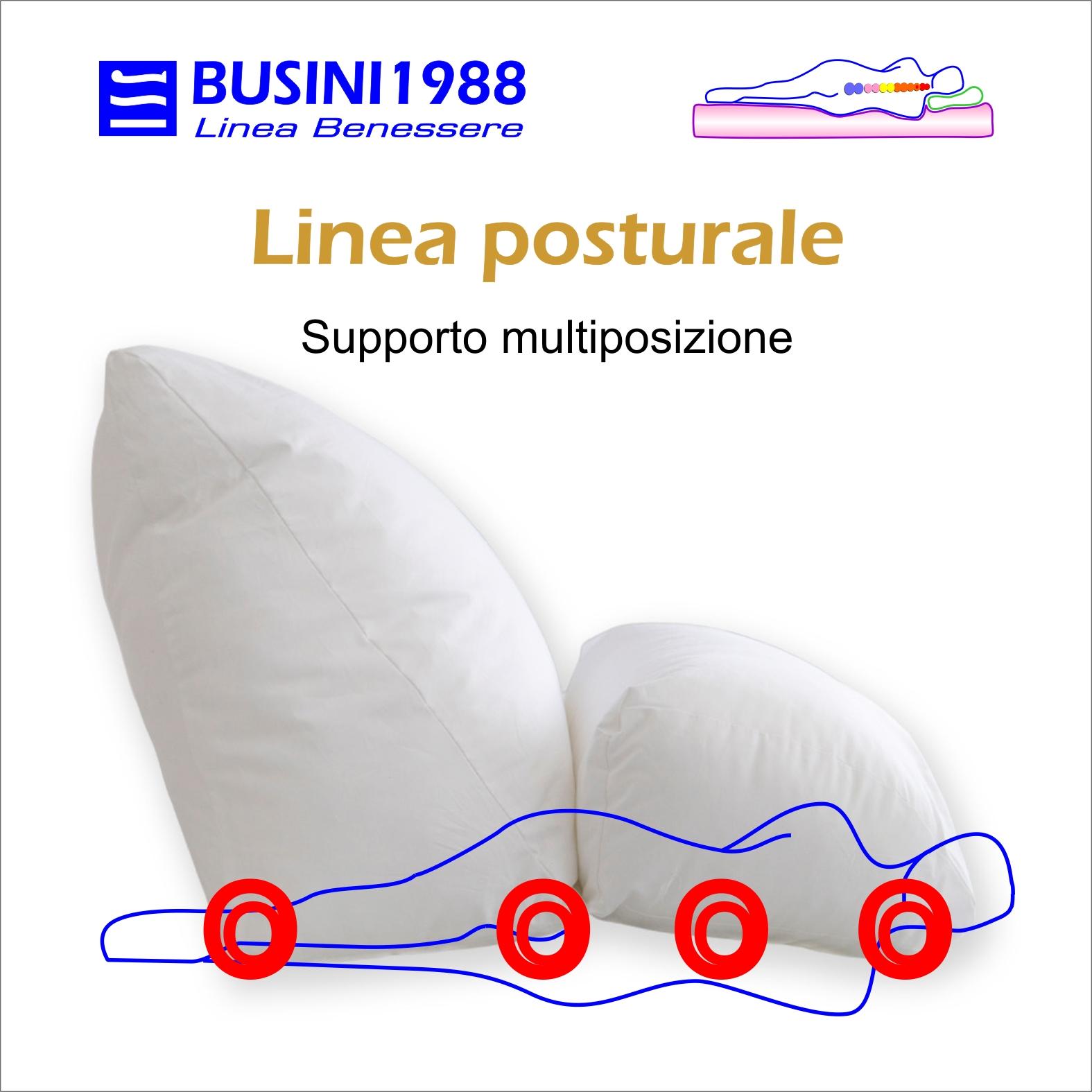 Cuscino Sogni D'Oro in Memory Foam per Gambe Aiuto Posizione Schiena