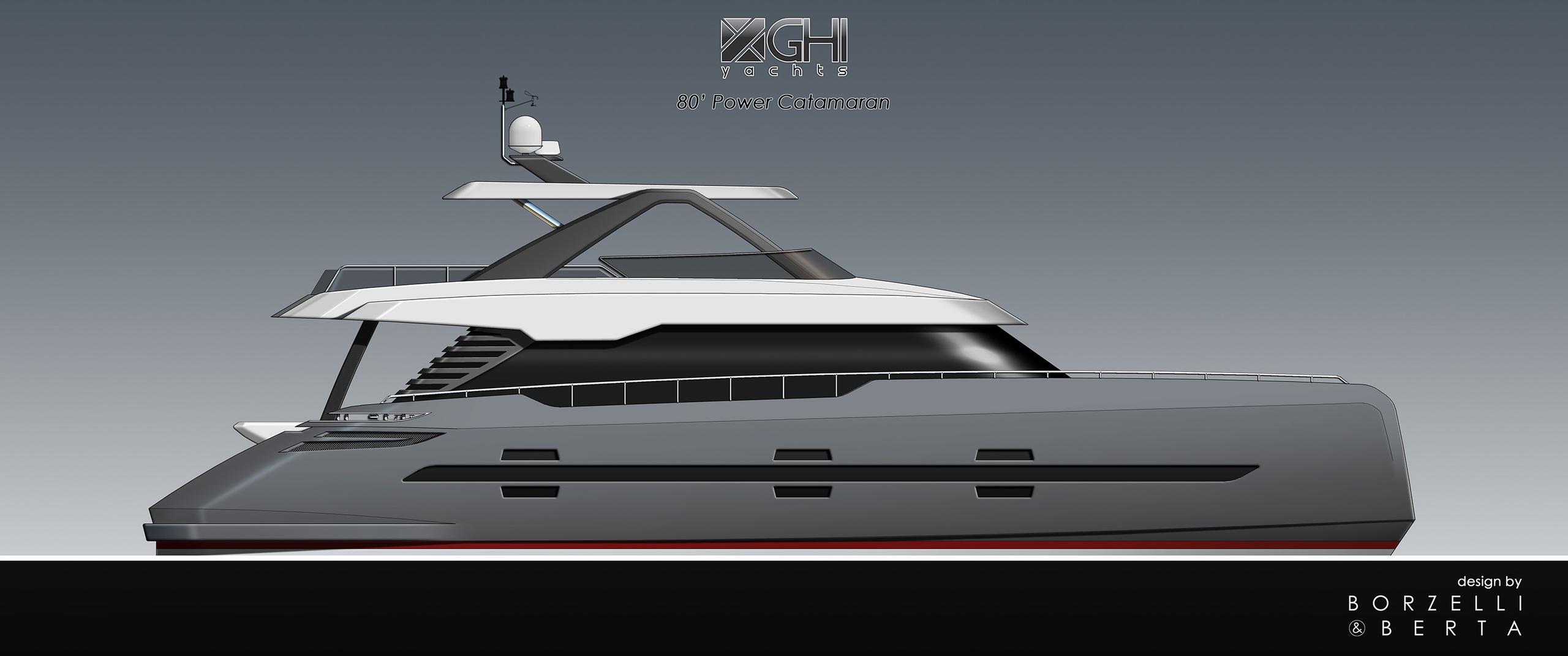 GHI YACHTS