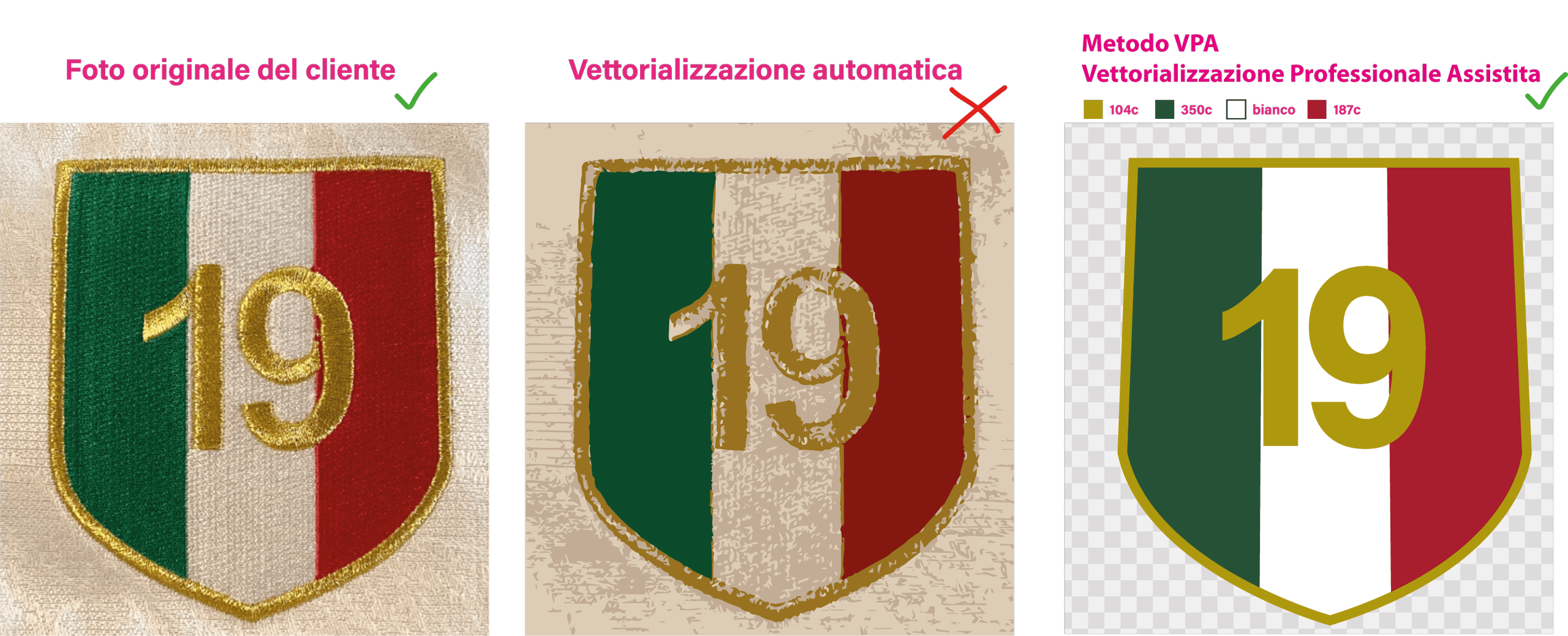 vettorializzazione VPA