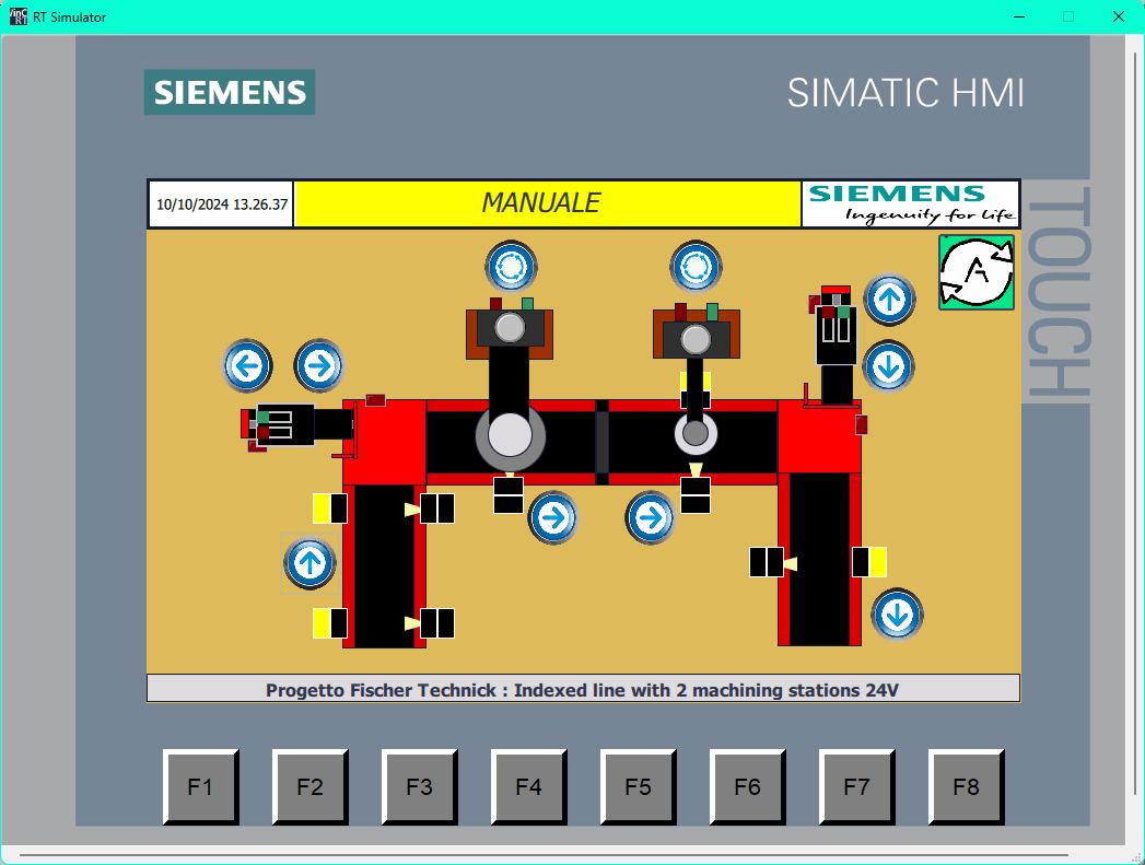 Pannello operatore, HMI