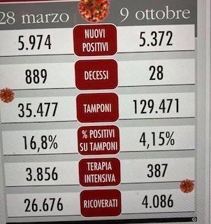 Foto 10-10-20 14 16 41jpg