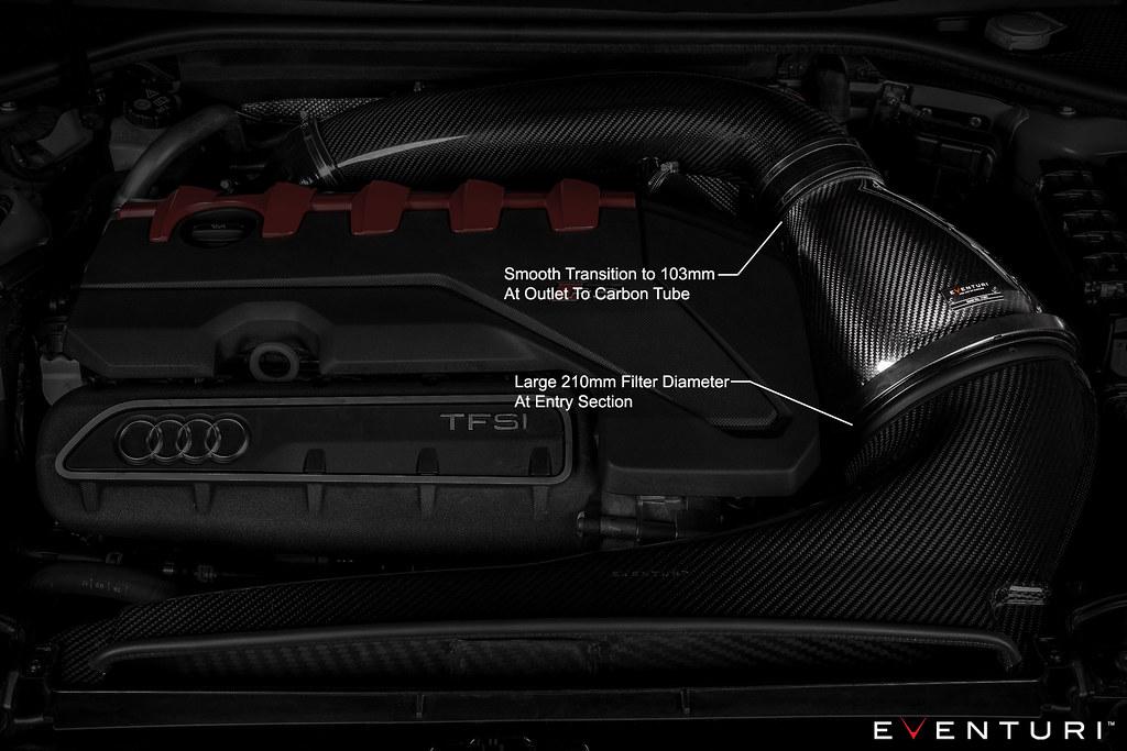 Audi RS3 8Y 2020+ Carbon Intake - EVENTURI - EVE-ST38Y-CF-INT