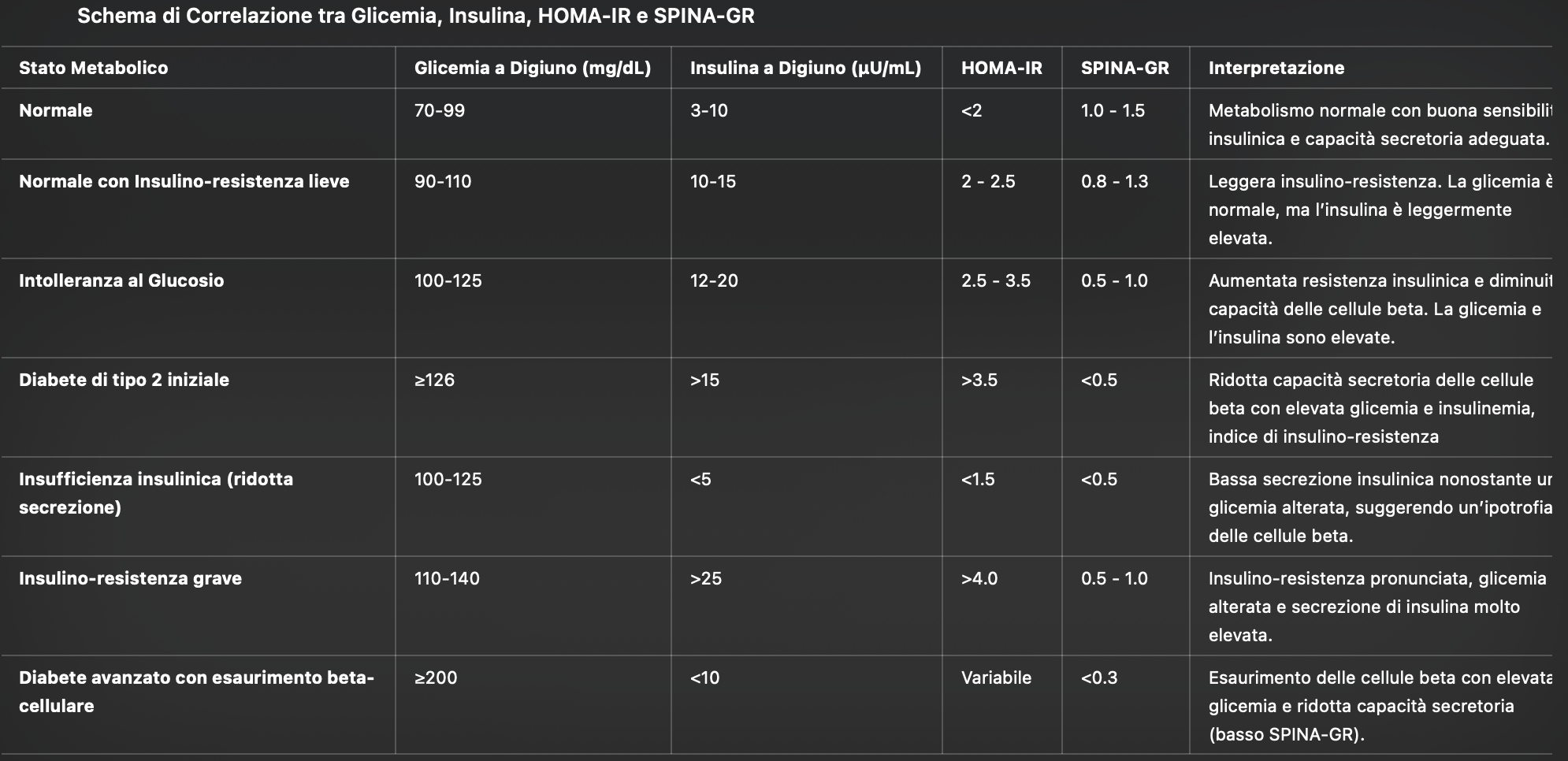Screenshot 2024-10-28 alle 142645png