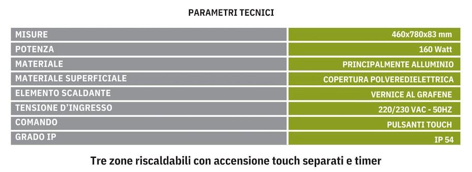 SCALDASALVIETTE MD