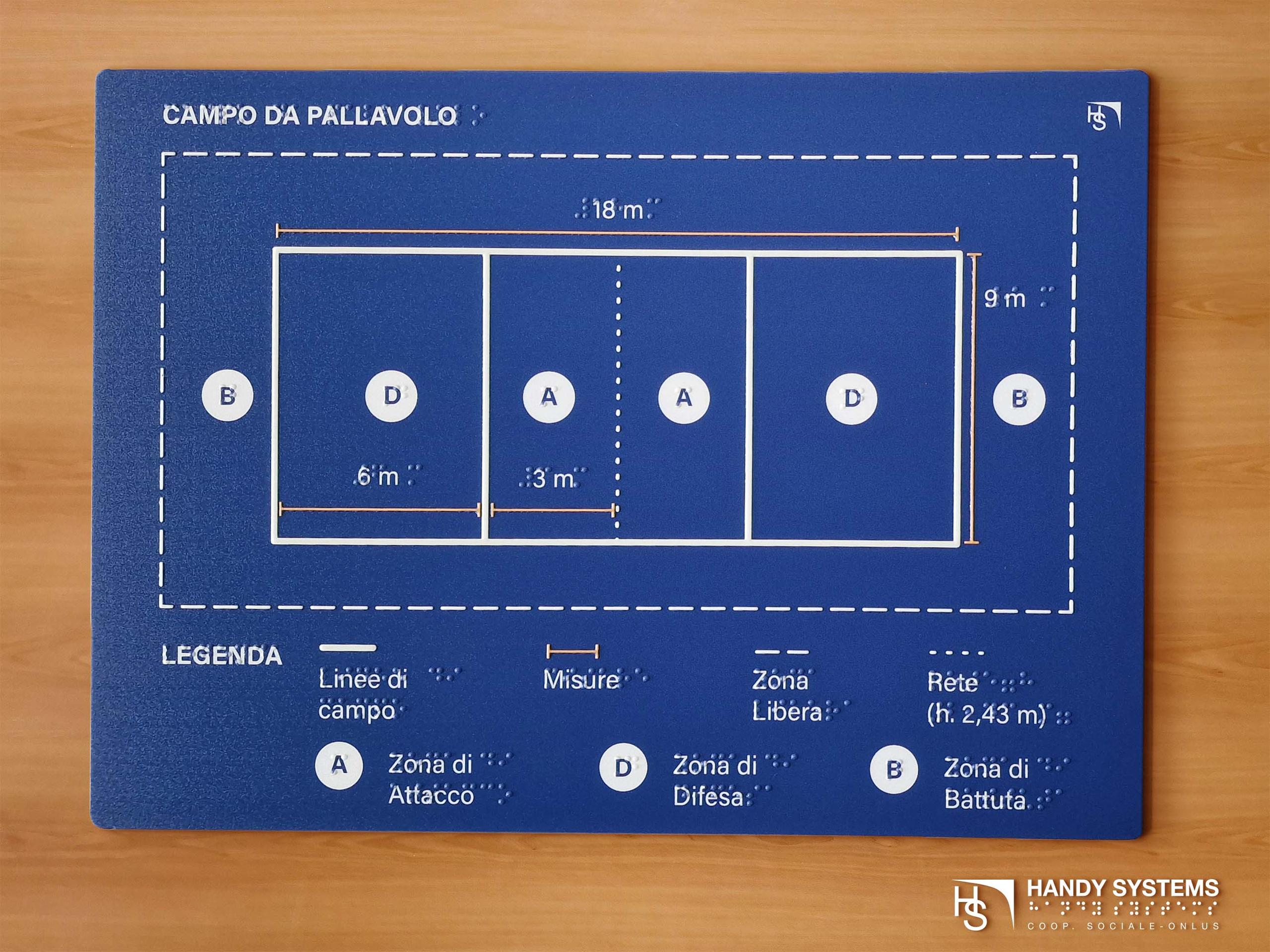 Mappe Tattili - Stampa Braille