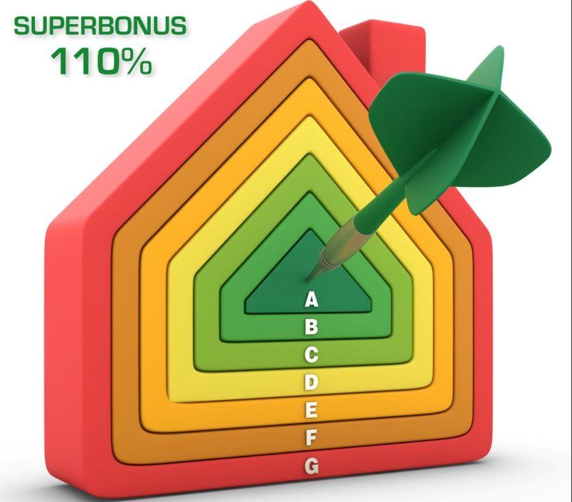 Superbonus 110%: chiarimenti dopo la circolare n. 13/2023