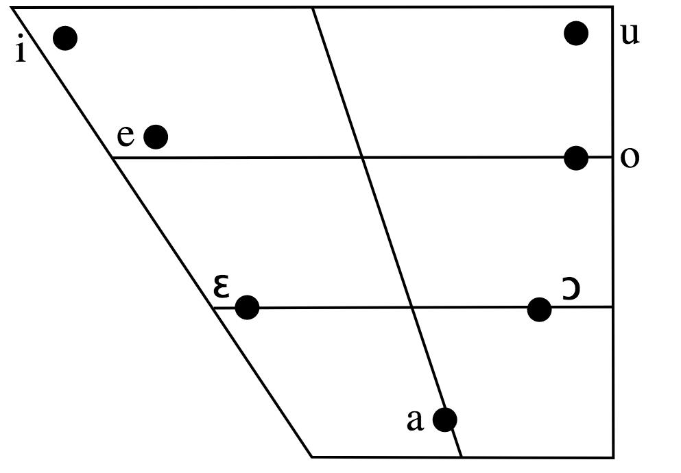 how-to-sing-in-italian-3-practical-tips