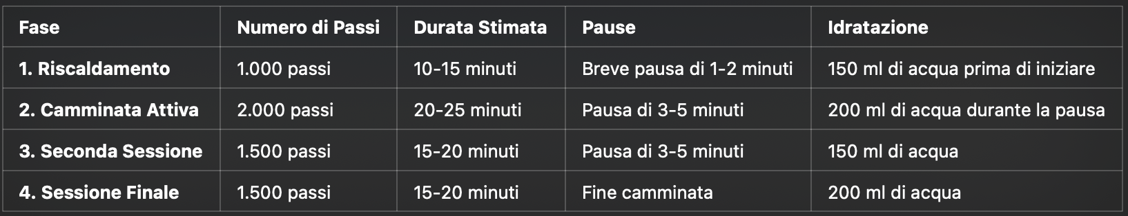 Screenshot 2024-10-28 alle 114011png