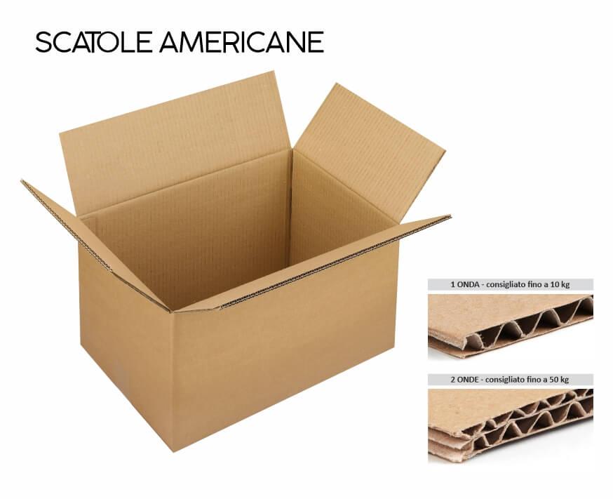 scatole americane da spedizione, scatole imballaggi, scatola perfetta, imballaggi scatole