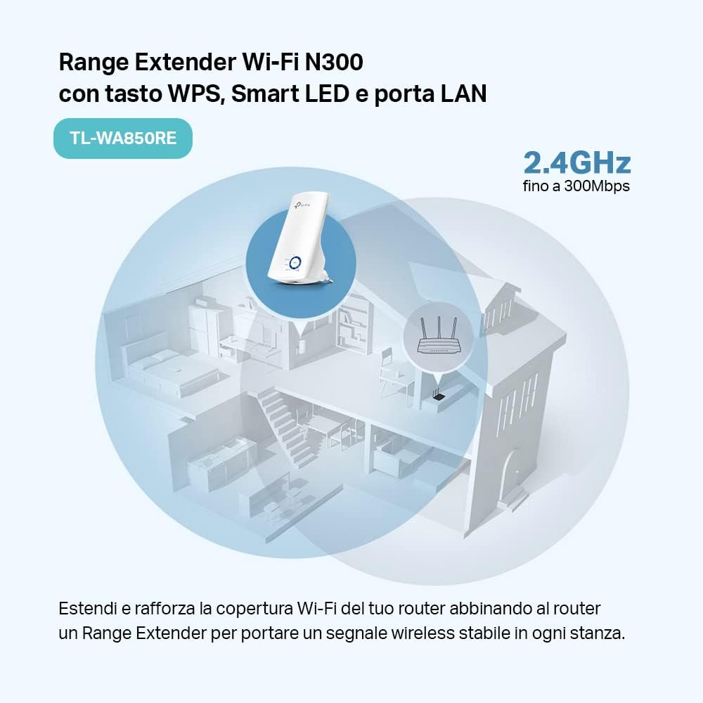 WI-FI range extender n300