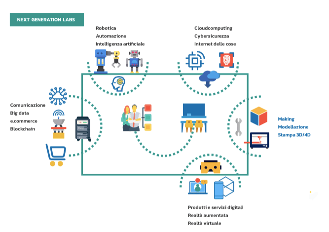 Framework 2NEXT GENERATION LABSpng