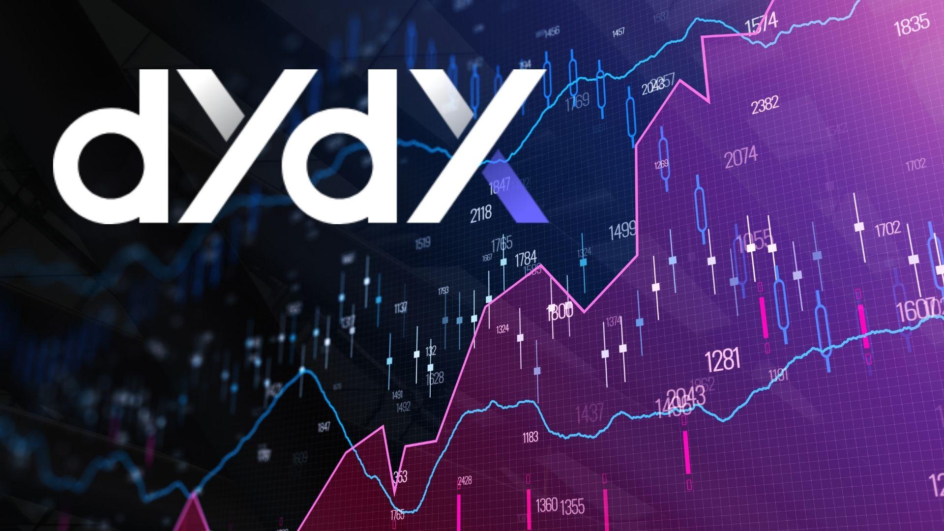 Crypto derivatives exchange dydx to wind down the Canadian market due to "the regulatory climate"