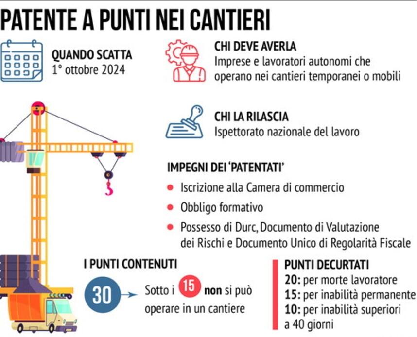 Incontri del Governo con le Rappresentanze Sindacali e Datoriali sul tema della salute e sicurezza nei luoghi di lavoro