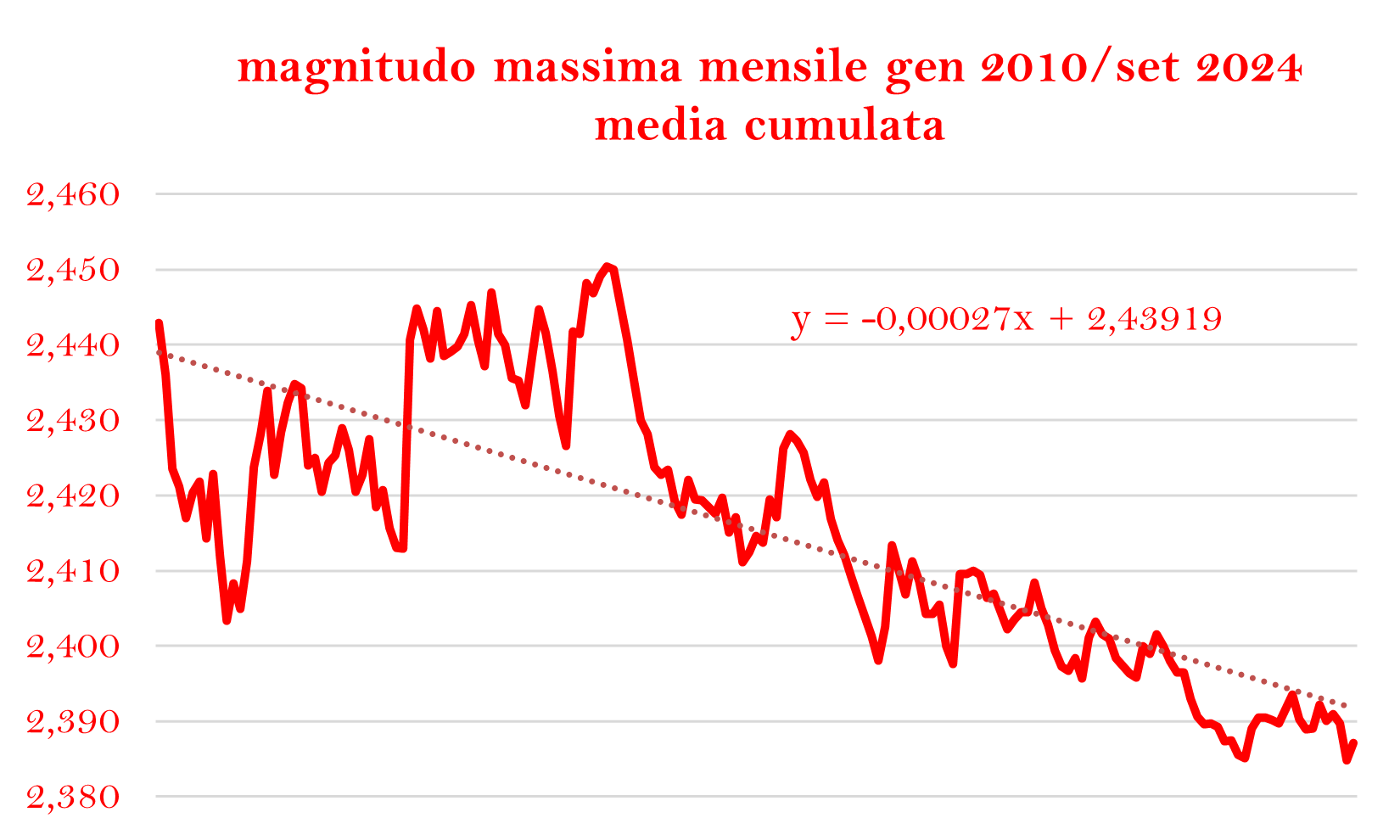 M MAX CUMULATOpng