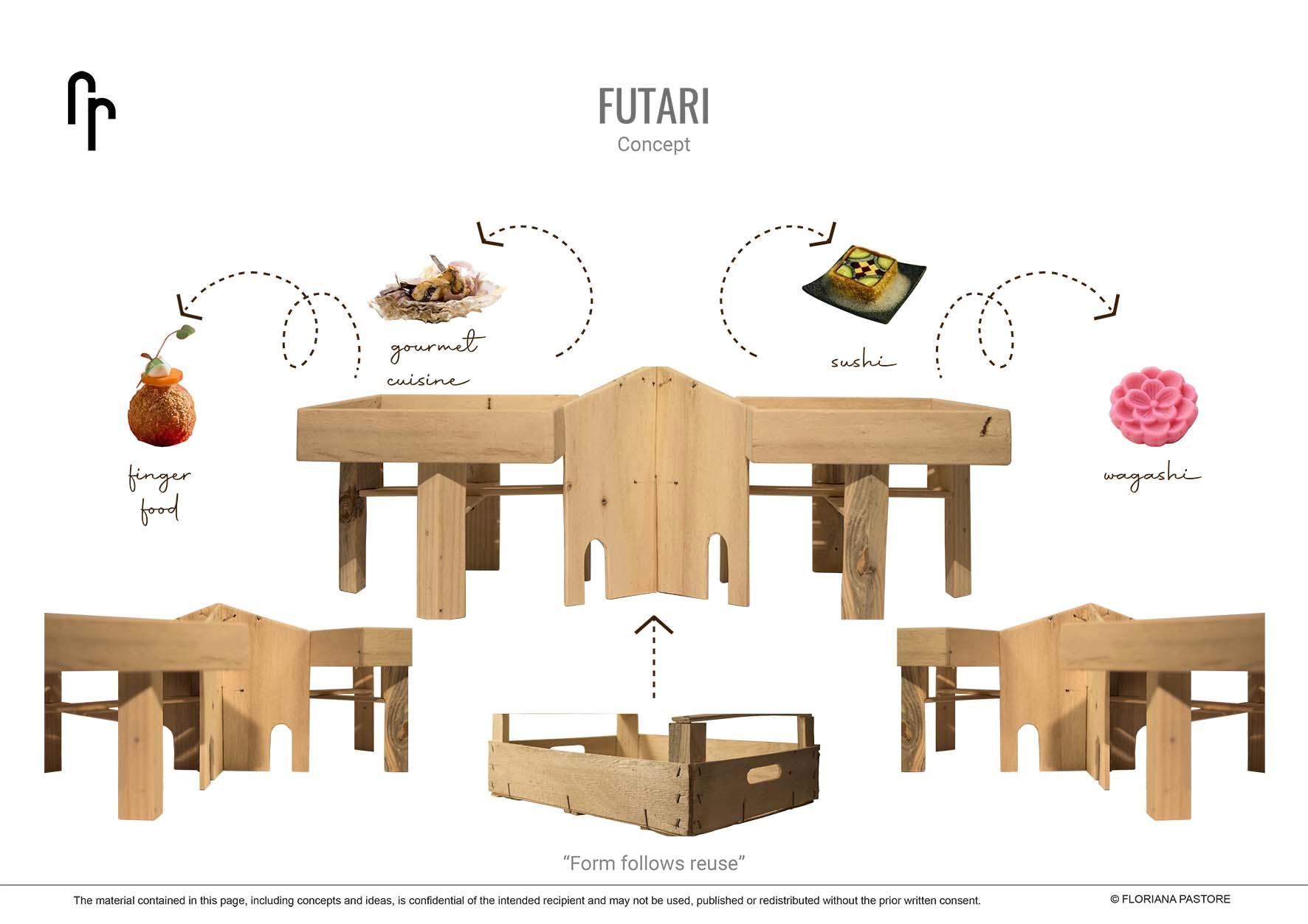 futari tray, futari design, home accessories design, creative home accessories, contemporary home accessories, italian industrial designer, industrial designer milan, innovative tray design, innovative tableware, product for sharing food, tray for sharing food, tableware design, wooden tray for sushi, japanese wooden tray, italian design, italian home accessories, italian contemporary design, architectural tableware, architectural tray, aldo rossi inspiration design, contemporary italian table, table set design, italian tableset design, tableware designer, innovative tableware designer, tableset designer, rilegno contest, design contest rilegno, cassetta rilegno, wooden crate reuse, wooden crate design