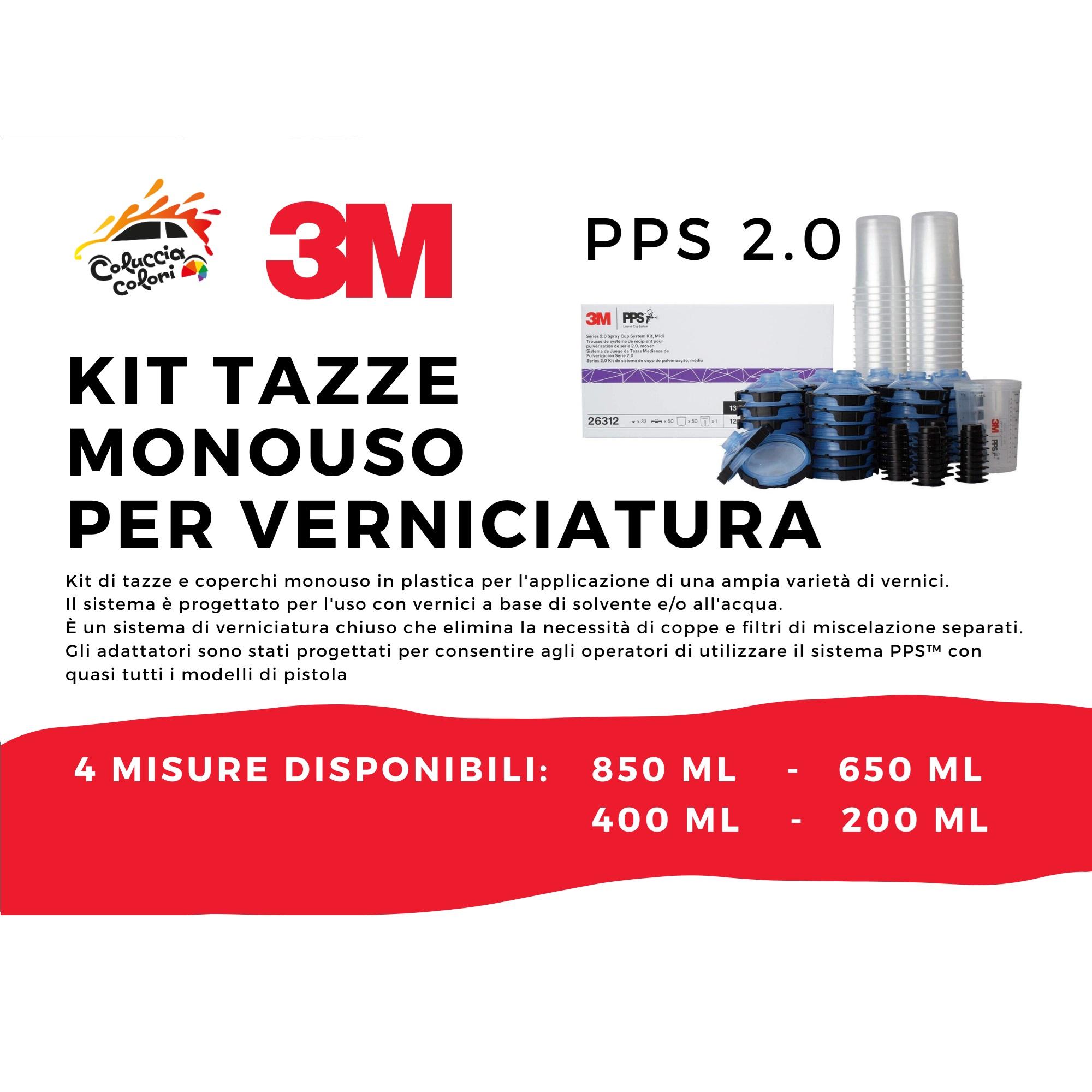 Kit 3M™ PPS™ Serie 2.0
