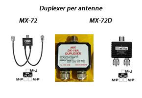 duplexer per antenna
