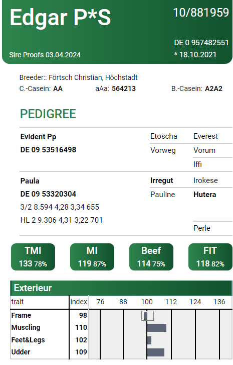 Edgar P*S - Matricola: DE 0957482551 - Categoria FLECKVIEH