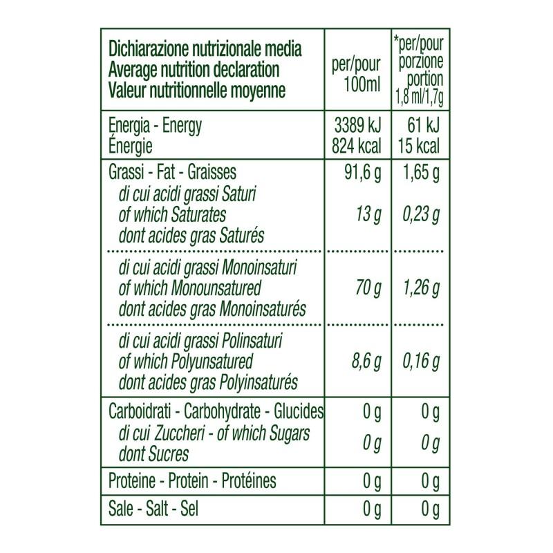 CIPOLLA OLIO SPRAY 200 ML