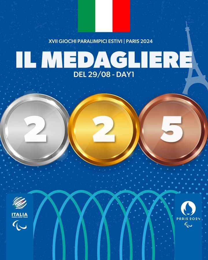 GIOCHI PARALIMPICI PARIGI 2024: 9 MEDAGLIE PER L'ITALIA NELLA PRIMA GIORNATA DI GARE (APPROFONDIMENTO)