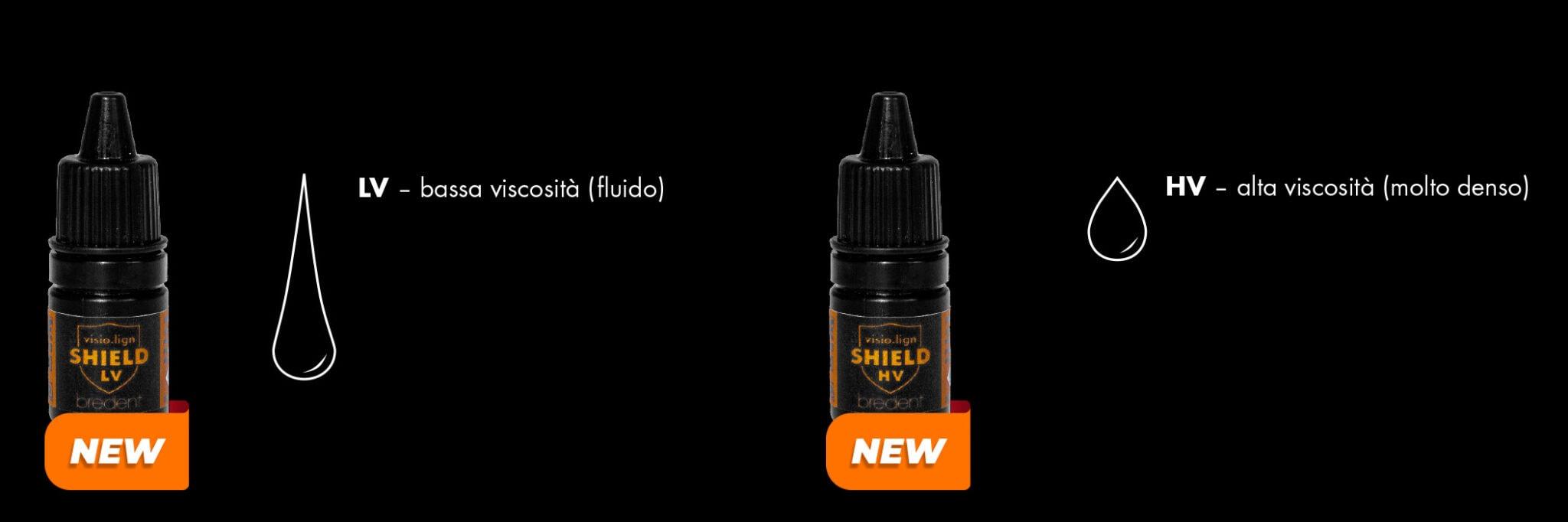 VISIO.LIGN COLOR SHIELD 5 ml