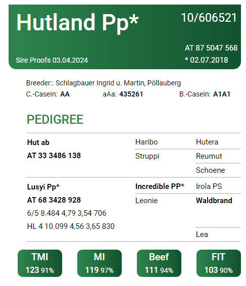 Hutland Pp -Matricola: AT 875047568 - Categoria FLECKVIEH
