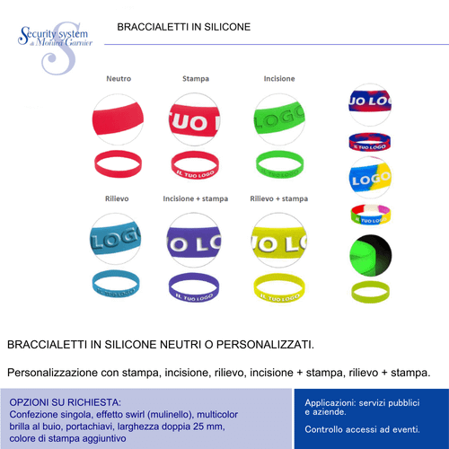 Braccialetti Silicone