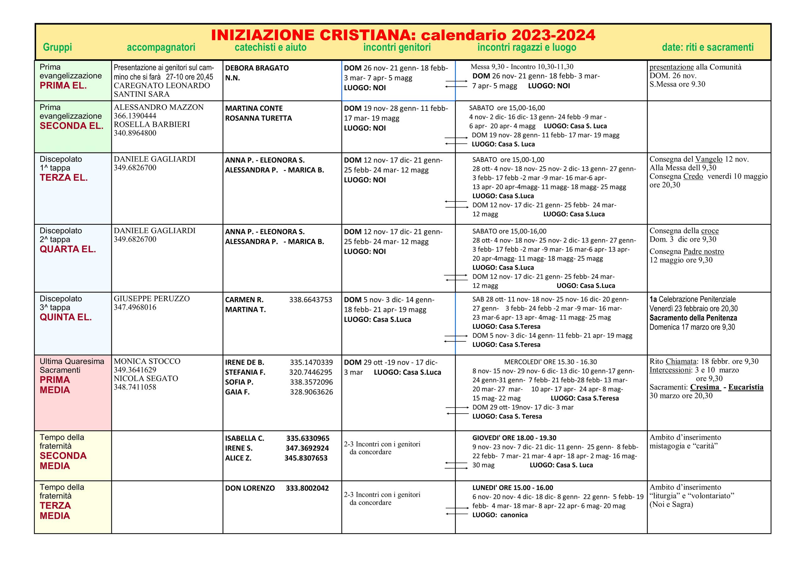 Calendario Catechesi 2023-24