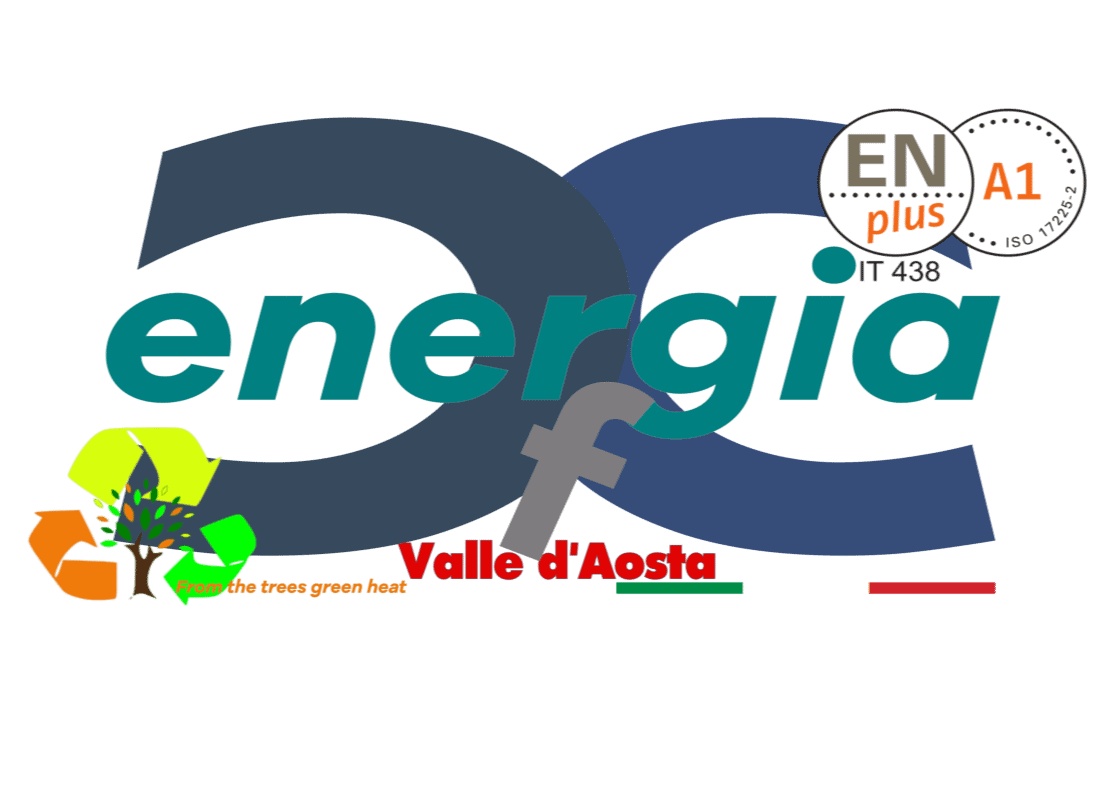 ccFactoryEnergia