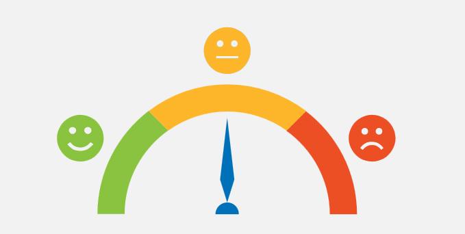 SENTIMENT ANALYSIS (Significato)