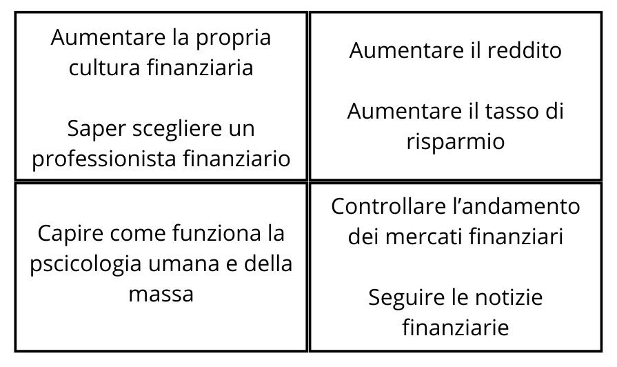 La guida definitiva del risparmiatore consapevole!