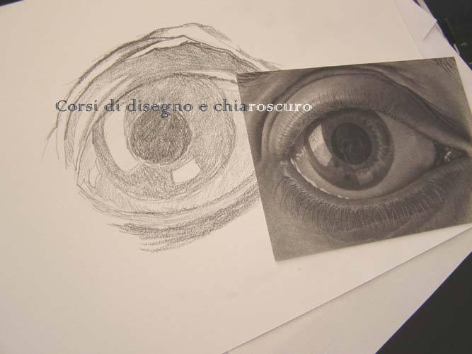 Corso di Disegno anche per principianti