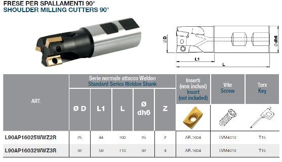 FRESE PER SPALLAMENTI 90° ATTACCO WELDON - INSERTI AT..1604