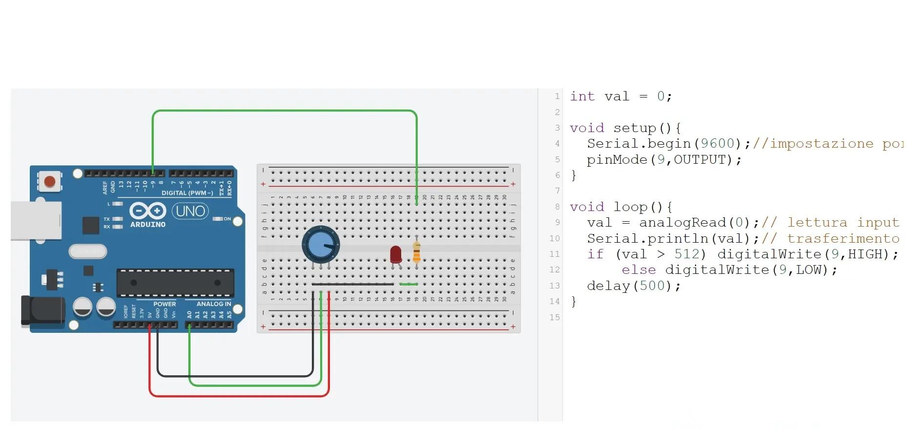Arduino 3: lettura analogica e trasferimento su seriale