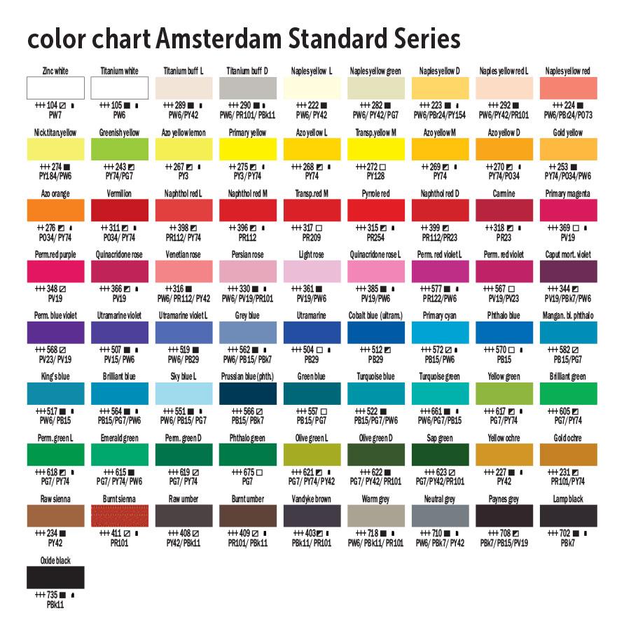 Amsterdam  - Colori Acrilici in barattolo da 500 ml