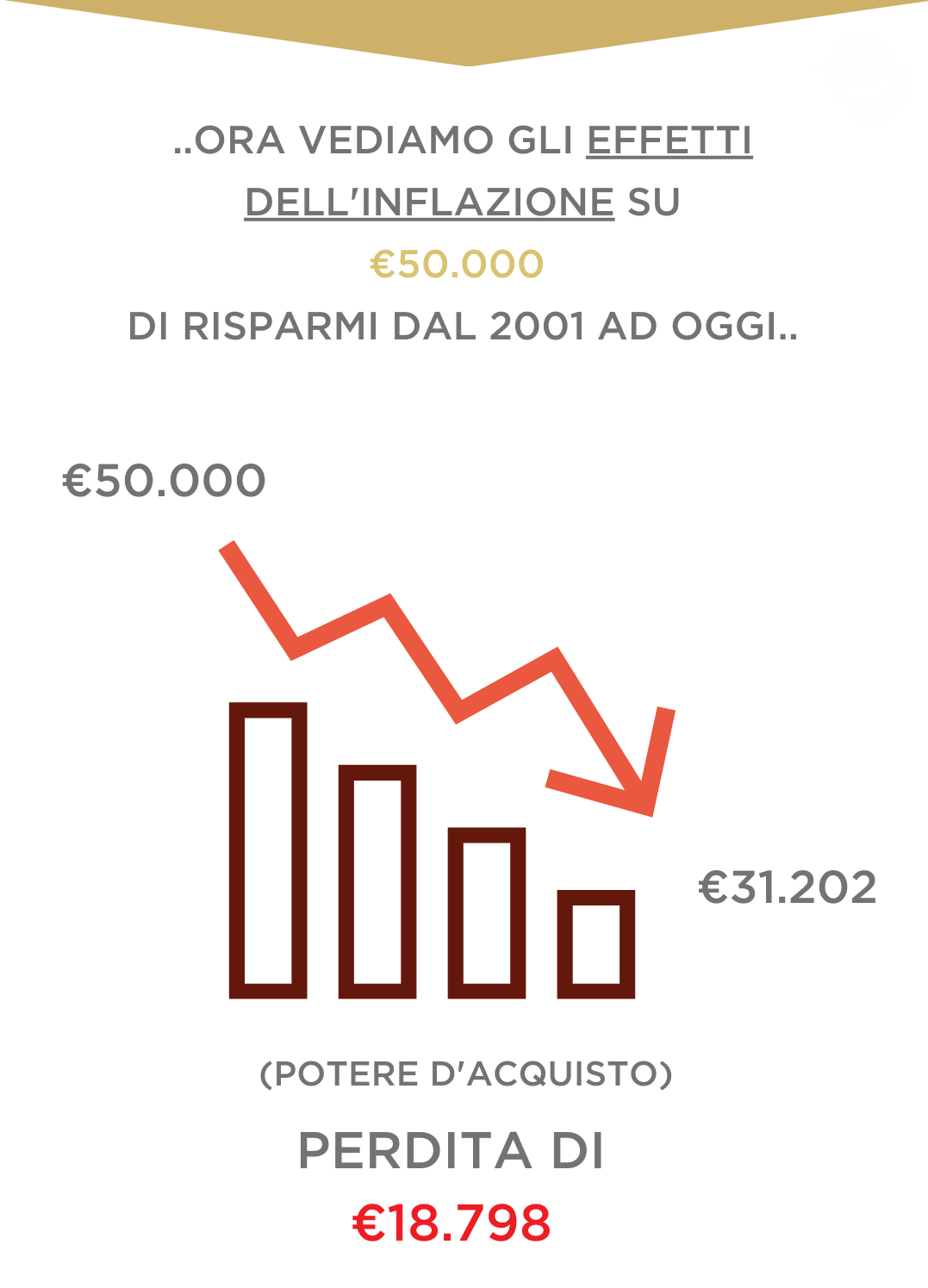 inflazione3png