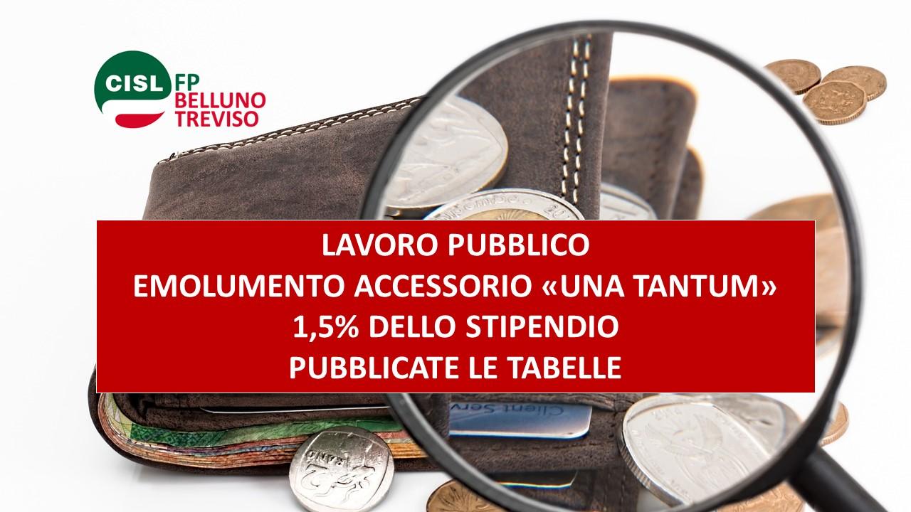 CISL FP Belluno Treviso. Lavoro pubblico: arriva la una tantum accessoria 1,5% dello stipendio. Vediamola insieme