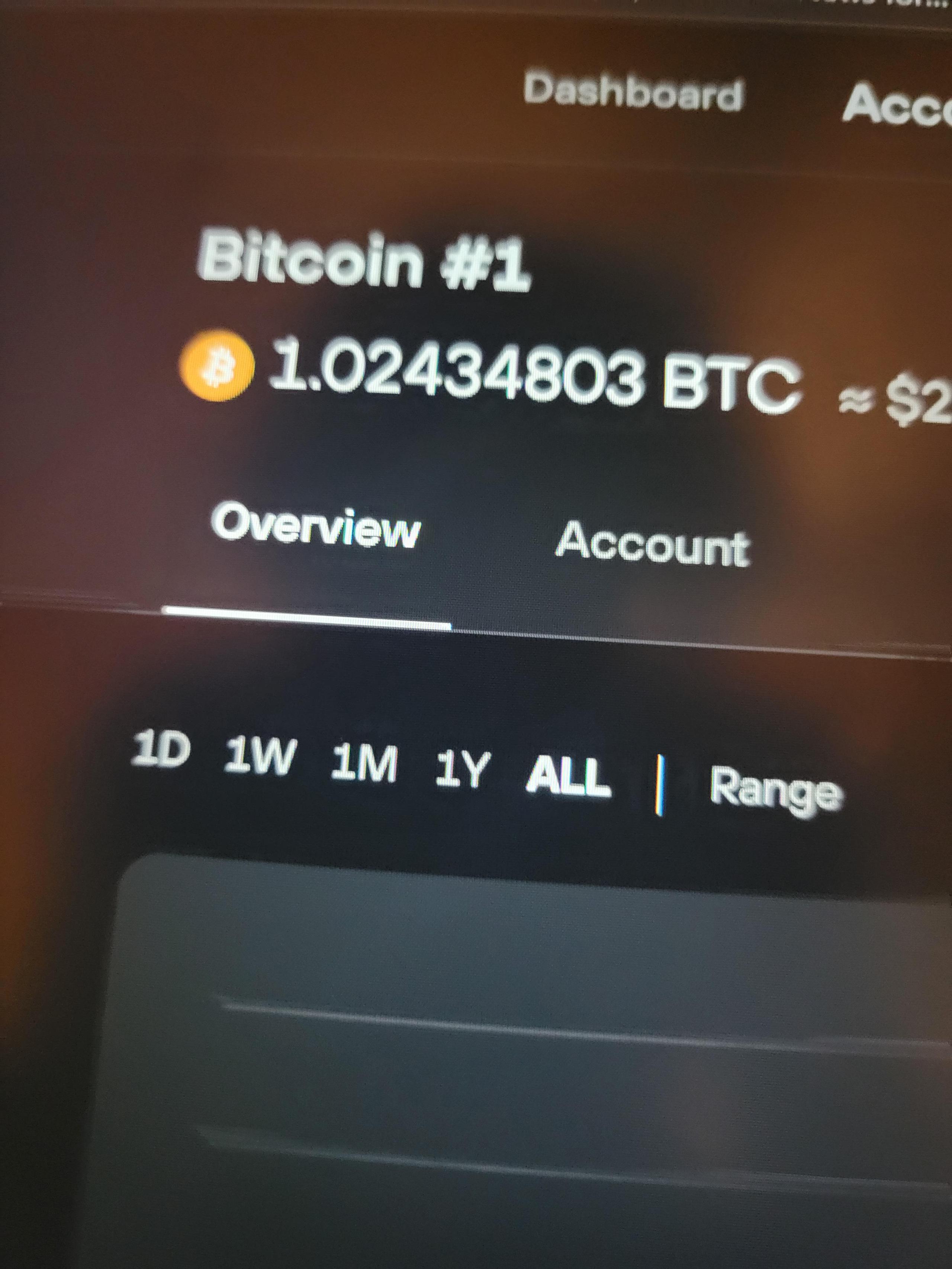 The number of addresses holding at least 1 BTC rises to one million
