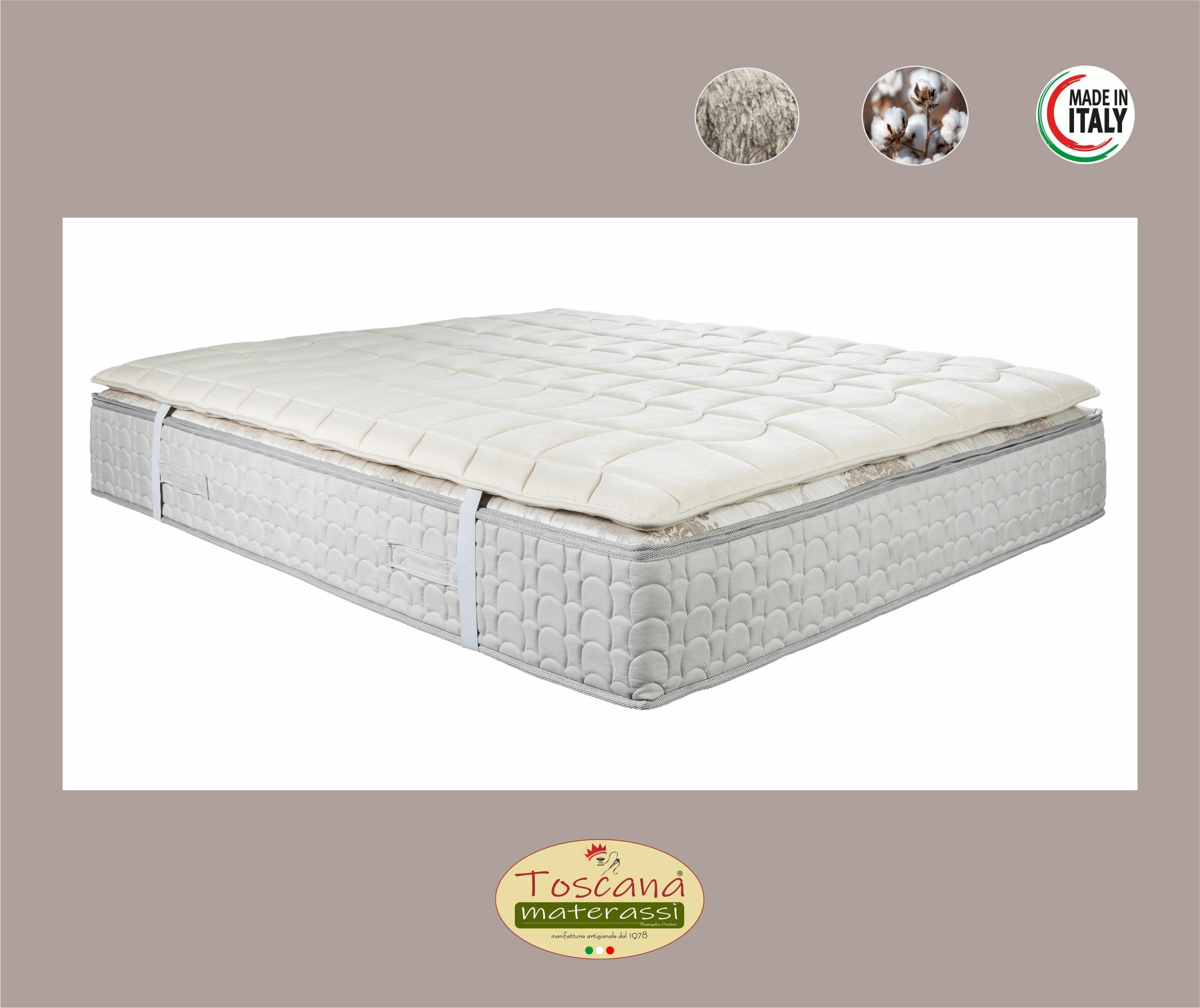 Surmatelas 100% laine et coton naturelle (fixé)