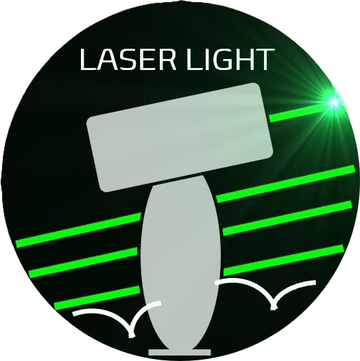 Dissuasore laser