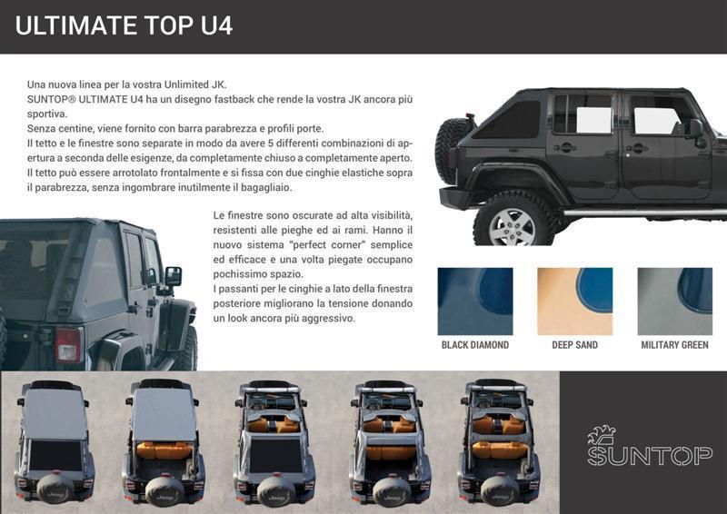 SUNTOP Ultimate FastBack TOP U4 - per Jeep JKU 4P