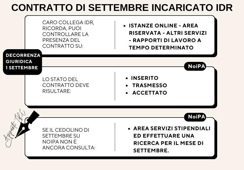 Contratto incaricato IdR settembre