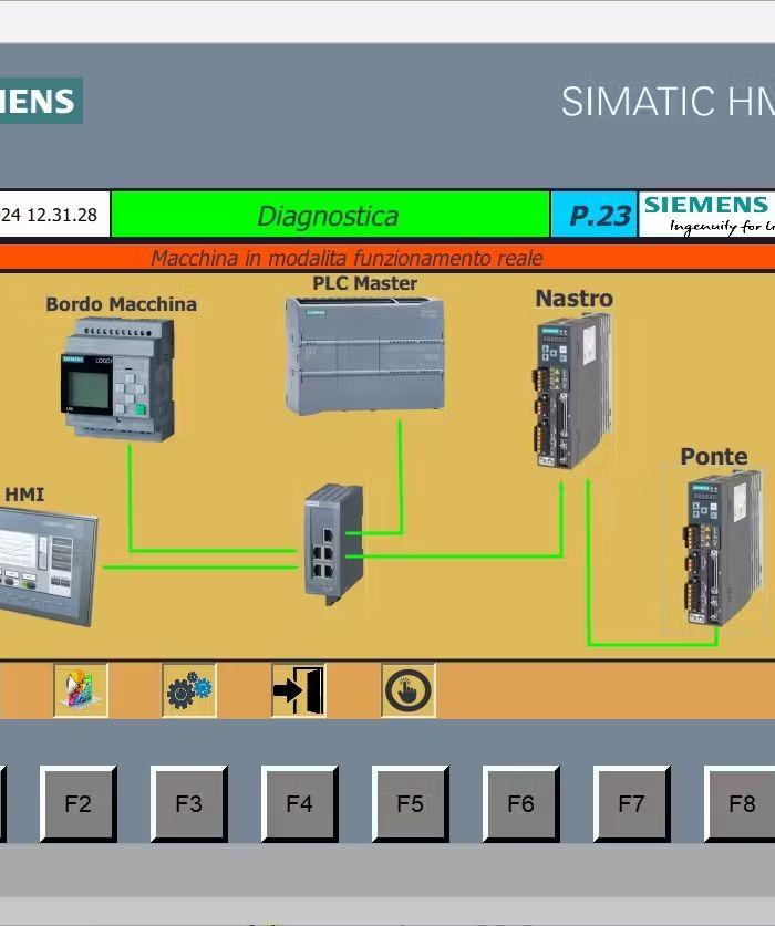 tia portal, plc, hmi, inverter, brushless, siemens, programma, programmazione, S7-1200, S7-1500