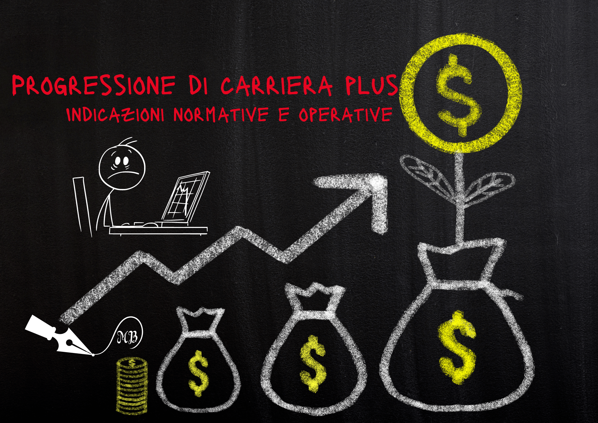 Progressione di carriera plus: indicazioni normative e operative