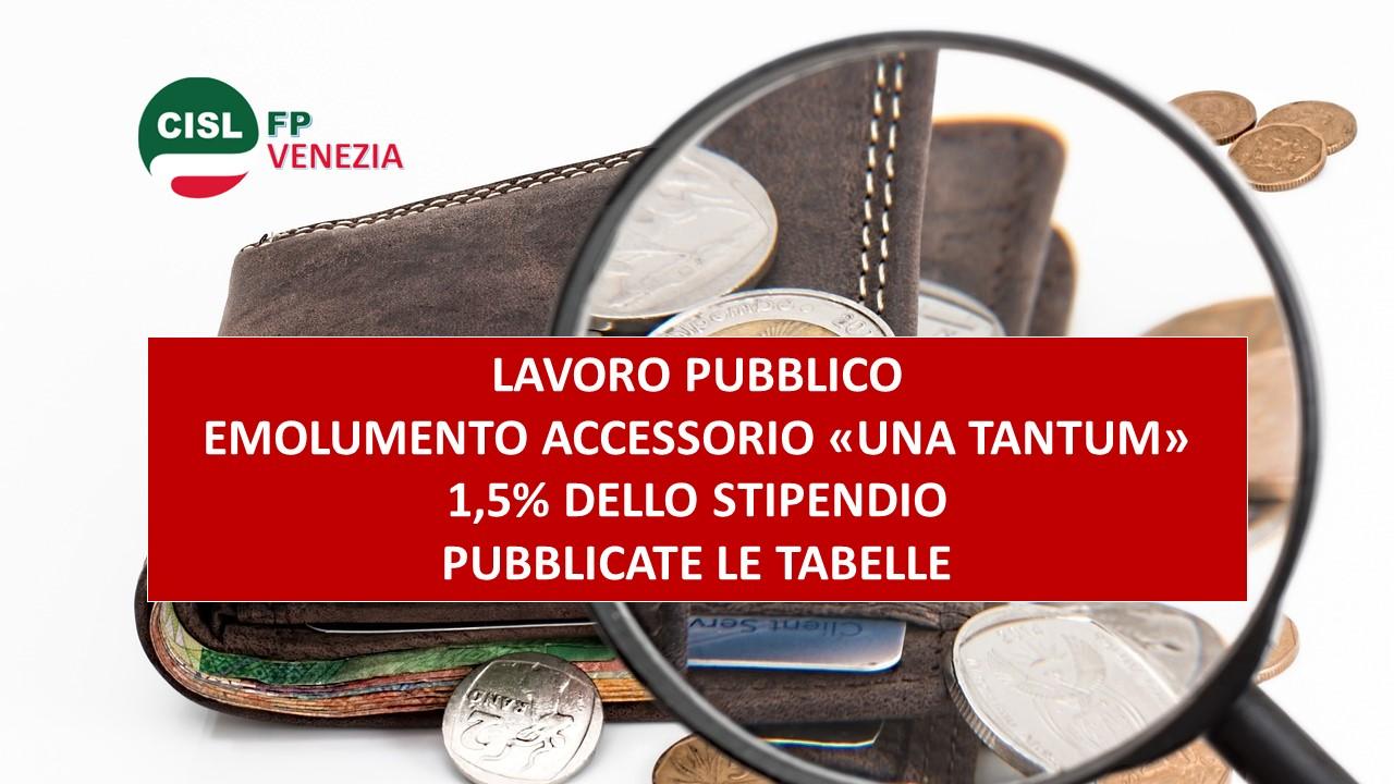 CISL FP Venezia. Lavoro pubblico: arriva la una tantum accessoria 1,5% dello stipendio. Vediamola insieme