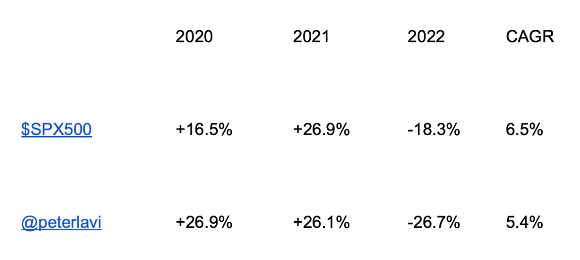 Schermata 2023-04-04 alle 222815png