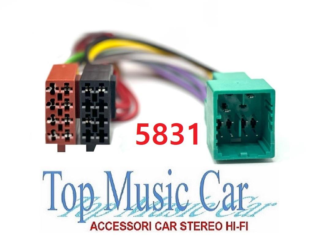 5831 - FIAT 500elettrica dal 2021 SENZA AMPLIFICATORE- CONNETTORE AUTORADIO Daiichi