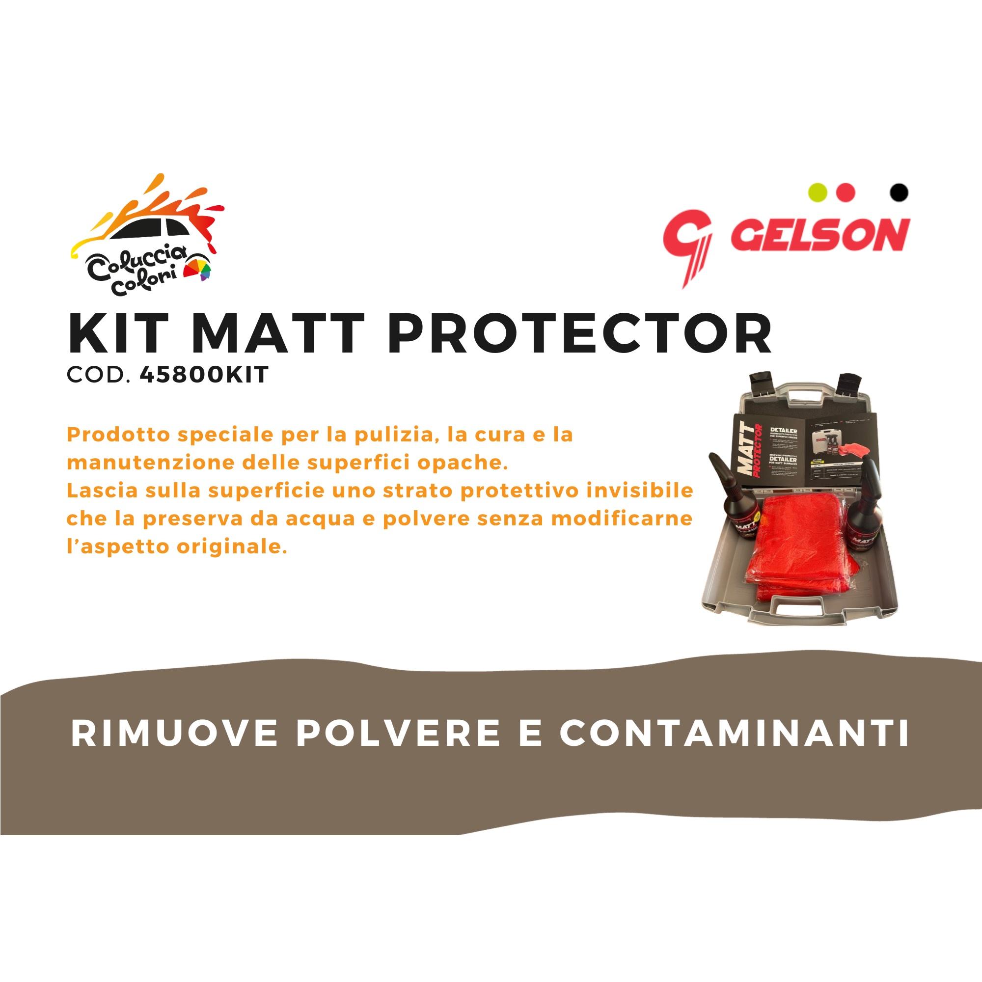 PROMO Kit Matt Protector